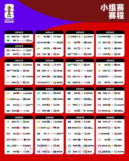 2026世界杯盘口最新