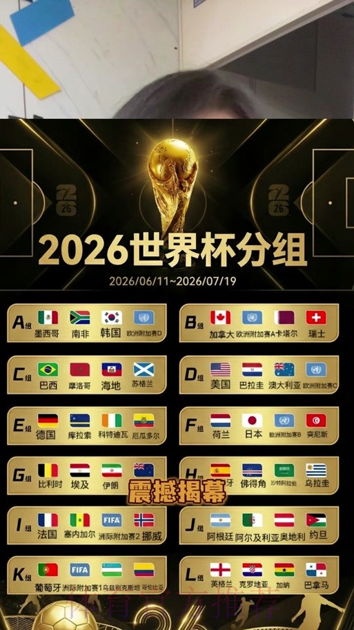 2026世界杯盘口最新