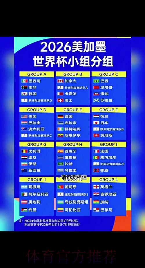 2026世界杯盘口最新