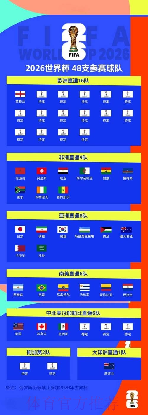 2026世界杯买球正规全站